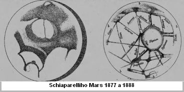 Schiaparelliho Mars 1877 a 1888
